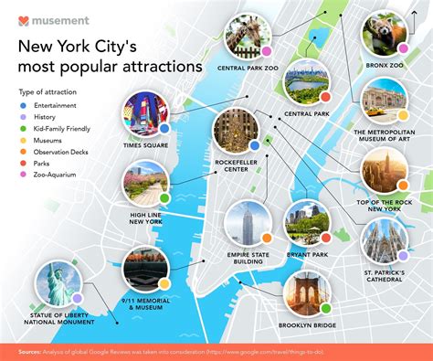 cheap areas around manhattan